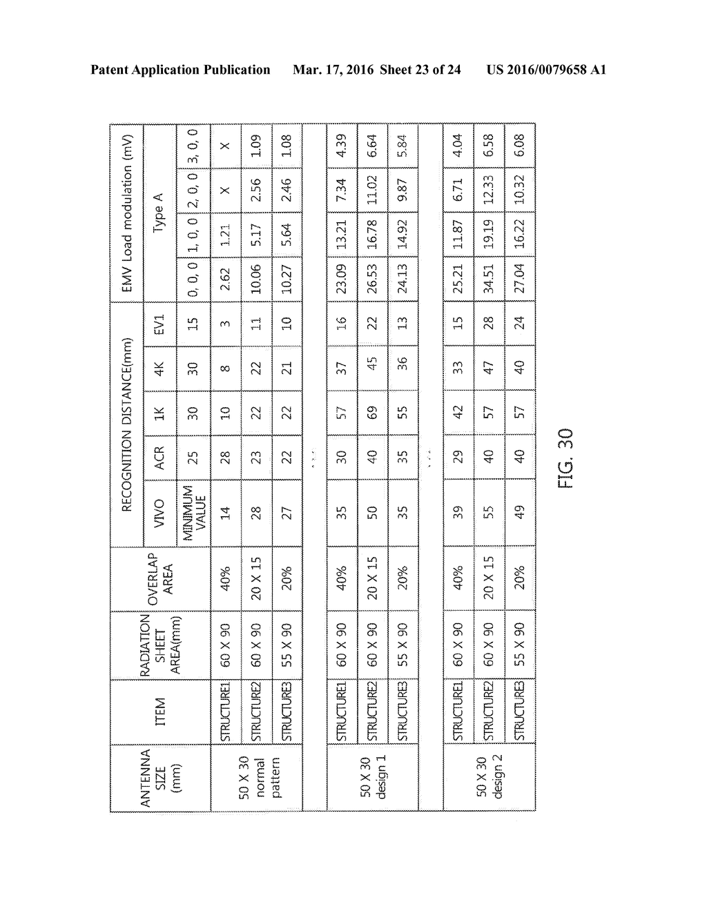 Wireless Communication Antenna Module and Portable Terminal Comprising     Same - diagram, schematic, and image 24