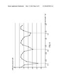 Distributor And Planar Antenna diagram and image