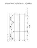 Distributor And Planar Antenna diagram and image