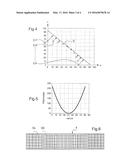 Antenna with Resonant Cavity diagram and image