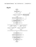 METHOD FOR CONTROLLING WAVELENGTH-TUNABLE LASER diagram and image