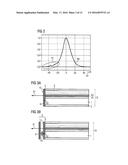 Laser Light Source diagram and image