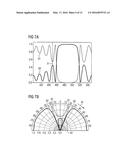 Laser Light Source diagram and image