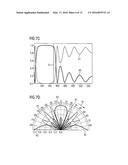 Laser Light Source diagram and image