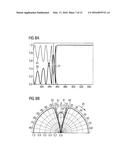 Laser Light Source diagram and image