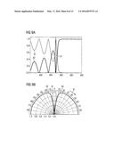 Laser Light Source diagram and image