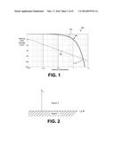 ADAPTATION OF POLYPHASE WAVEGUIDE PROBES diagram and image