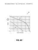 ADAPTATION OF POLYPHASE WAVEGUIDE PROBES diagram and image