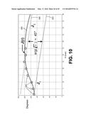 ADAPTATION OF POLYPHASE WAVEGUIDE PROBES diagram and image