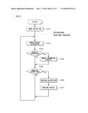 PRODUCTION ENERGY MANAGEMENT SYSTEM AND COMPUTER PROGRAM diagram and image