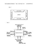 PRODUCTION ENERGY MANAGEMENT SYSTEM AND COMPUTER PROGRAM diagram and image