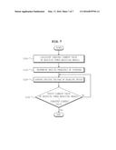 WIRELESS CHARGING SYSTEM AND METHOD FOR CONTROLLING THE SAME diagram and image