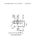 Photovoltaics optimized for laser remote power applications at eye-safer     wavelengths diagram and image