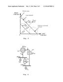 Doubly-Fed, Variable-Speed, Dual-Voltage AC Generation and Distribution     Systems diagram and image