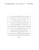 Doubly-Fed, Variable-Speed, Dual-Voltage AC Generation and Distribution     Systems diagram and image