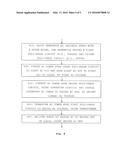 Doubly-Fed, Variable-Speed, Dual-Voltage AC Generation and Distribution     Systems diagram and image