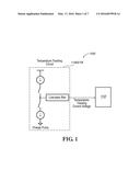 SYSTEM AND METHOD USING TEMPERATURE TRACKING FOR A CONTROLLED OSCILLATOR diagram and image