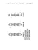 SYSTEM AND METHOD USING TEMPERATURE TRACKING FOR A CONTROLLED OSCILLATOR diagram and image