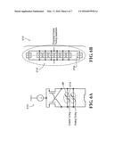 SYSTEM AND METHOD USING TEMPERATURE TRACKING FOR A CONTROLLED OSCILLATOR diagram and image