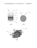 Spin Torque Oscillator Having Multiple Fixed Ferromagnetic Layers or     Multiple Free Ferromagnetic Layers diagram and image