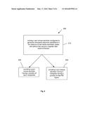 Spin Torque Oscillator Having Multiple Fixed Ferromagnetic Layers or     Multiple Free Ferromagnetic Layers diagram and image