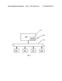 Spin Torque Oscillator Having Multiple Fixed Ferromagnetic Layers or     Multiple Free Ferromagnetic Layers diagram and image