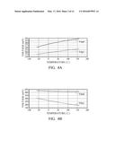 DIFFERENTIAL TWO-STAGE AMPLIFIER AND OPERATION METHOD THEREOF diagram and image