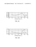 DIFFERENTIAL TWO-STAGE AMPLIFIER AND OPERATION METHOD THEREOF diagram and image