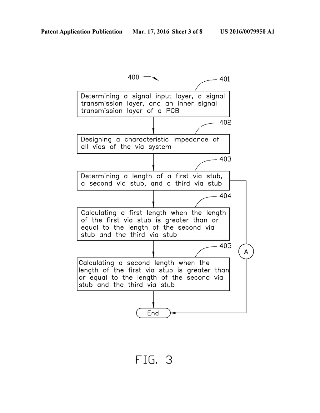 VIA SYSTEM OF PRINTED CIRCUIT BOARD AND METHOD OF MAKING SAME - diagram, schematic, and image 04