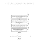 METHOD AND DEVICE FOR PROCESSING PWM DATA diagram and image