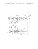 QUADRATURE LOCAL OSCILLATOR PHASE SYNTHESIS AND ARCHITECTURE FOR     DIVIDE-BY-ODD-NUMBER FREQUENCY DIVIDERS diagram and image