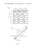 QUADRATURE LOCAL OSCILLATOR PHASE SYNTHESIS AND ARCHITECTURE FOR     DIVIDE-BY-ODD-NUMBER FREQUENCY DIVIDERS diagram and image