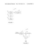 VARIABLE RATE INTERPOLATION WITH NUMERICALLY CONTROLLED OSCILLATOR diagram and image