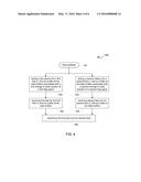 LANE-TO-LANE DE-SKEW FOR TRANSMITTERS diagram and image