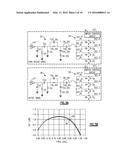 MULTI-BAND DEVICE HAVING SWITCH WITH INPUT SHUNT ARM diagram and image