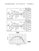 MULTI-BAND DEVICE HAVING SWITCH WITH INPUT SHUNT ARM diagram and image