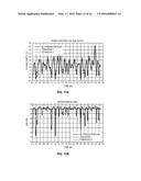 ADAPTIVE ISO-GAIN PRE-DISTORTION FOR AN RF POWER AMPLIFIER OPERATING IN     ENVELOPE TRACKING diagram and image