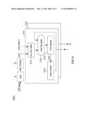 DECIMATORLESS CONTINUOUS-TIME DELTA-SIGMA ANALOG-TO-DIGITAL RECEIVER diagram and image