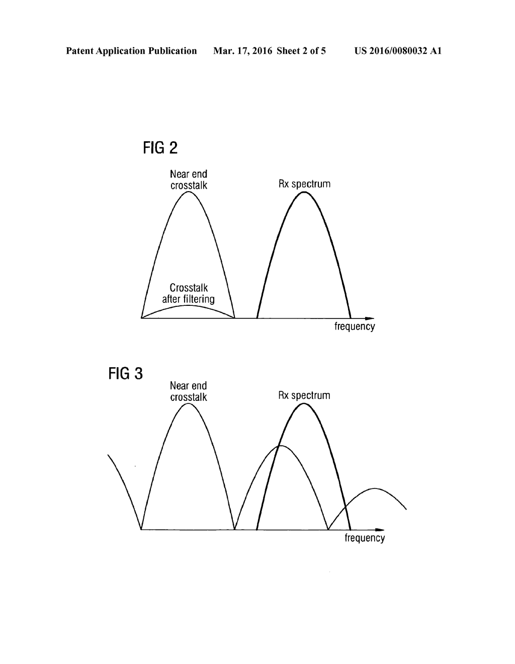 METHOD AND ARRANGEMENT FOR SIGNAL TRANSMISSION AND COMPENSATION OF BACK     REFLECTIONS IN OPTICAL ACCESS PON SYSTEMS - diagram, schematic, and image 03