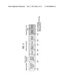 METHOD AND APPARATUS FOR TRANSMITTING CHANNEL STATE INFORMATION IN     WIRELESS COMMUNICATION SYSTEM diagram and image