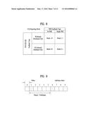 METHOD AND APPARATUS FOR TRANSMITTING CHANNEL STATE INFORMATION IN     WIRELESS COMMUNICATION SYSTEM diagram and image