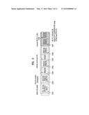 METHOD AND DEVICE FOR TRANSMITTING CHANNEL STATE INFORMATION IN WIRELESS     COMMUNICATION SYSTEM diagram and image