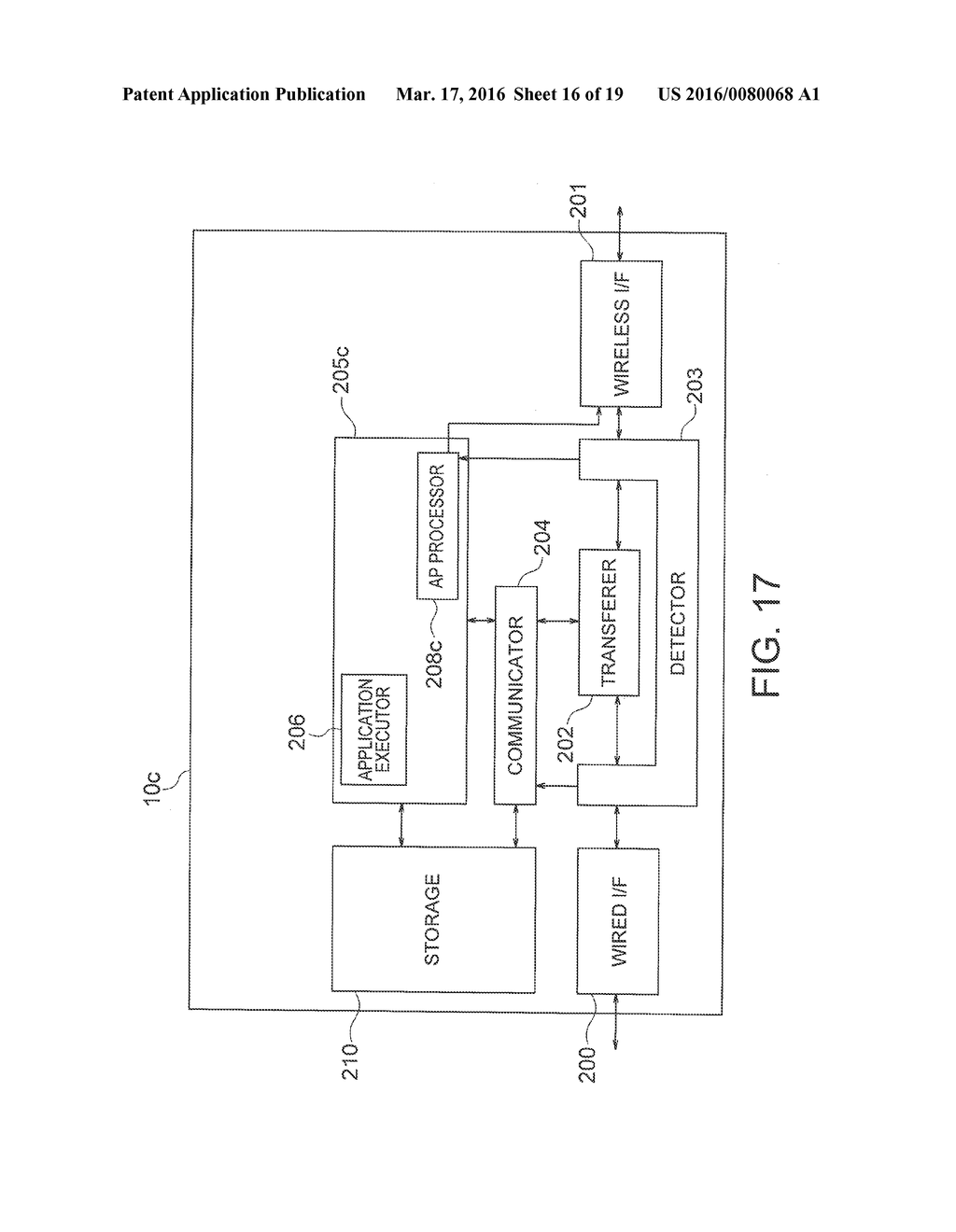 RELAY DEVICE, COMMUNICATION SYSTEM, AND RELAYING METHOD - diagram, schematic, and image 17