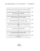 Providing Network Connectivity and Access to Content and Communications     via Moving Objects diagram and image