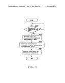 COMMUNICATION SYSTEM, ELECTRONIC DEVICE, ELECTRONIC TIMEPIECE,     COMMUNICATION METHOD diagram and image