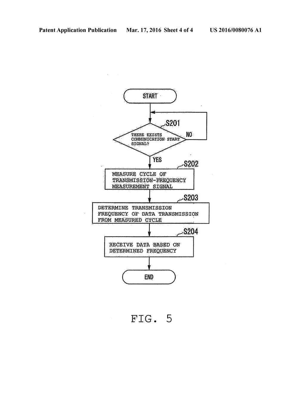 COMMUNICATION SYSTEM, ELECTRONIC DEVICE, ELECTRONIC TIMEPIECE,     COMMUNICATION METHOD - diagram, schematic, and image 05