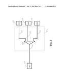 OPTICAL NETWORK UNIT SELF-CALIBRATION IN MULTI-WAVELENGTH PASSIVE OPTICAL     NETWORK diagram and image