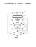 OPTICAL NETWORK UNIT SELF-CALIBRATION IN MULTI-WAVELENGTH PASSIVE OPTICAL     NETWORK diagram and image