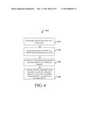 OPTICAL NETWORK UNIT SELF-CALIBRATION IN MULTI-WAVELENGTH PASSIVE OPTICAL     NETWORK diagram and image