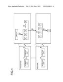 RECEIVER, TRANSMITTER AND DATA TRANSMISSION SYSTEM diagram and image